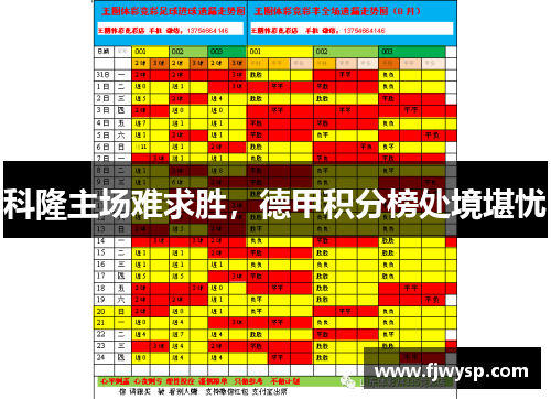 科隆主场难求胜，德甲积分榜处境堪忧